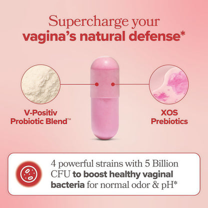 OPositiv URO Vaginal Probiotics for Women 60 Count (Pack of 2)